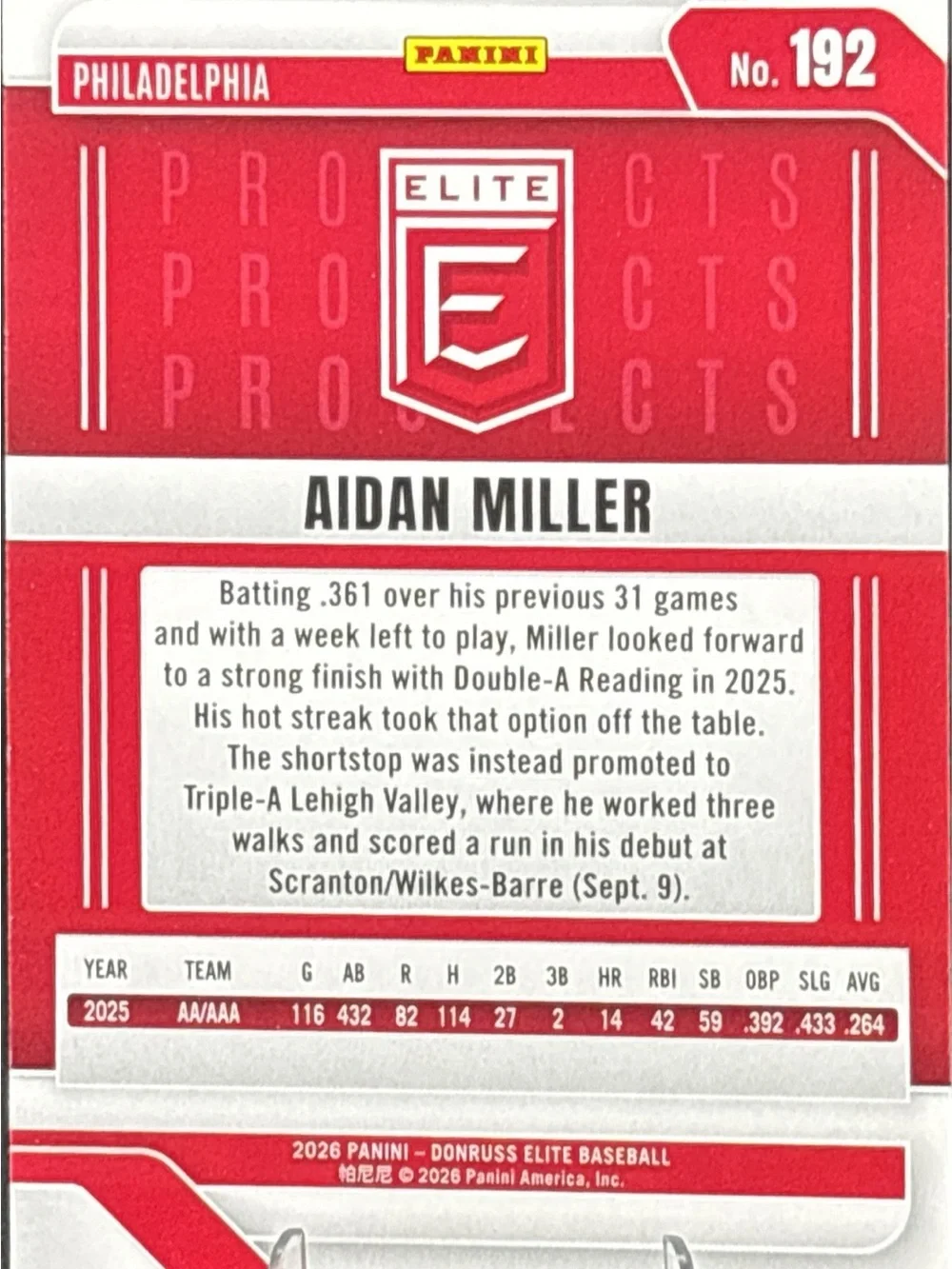 Panini Elite Green Holo Aidan Miller Baseball Prospects Card